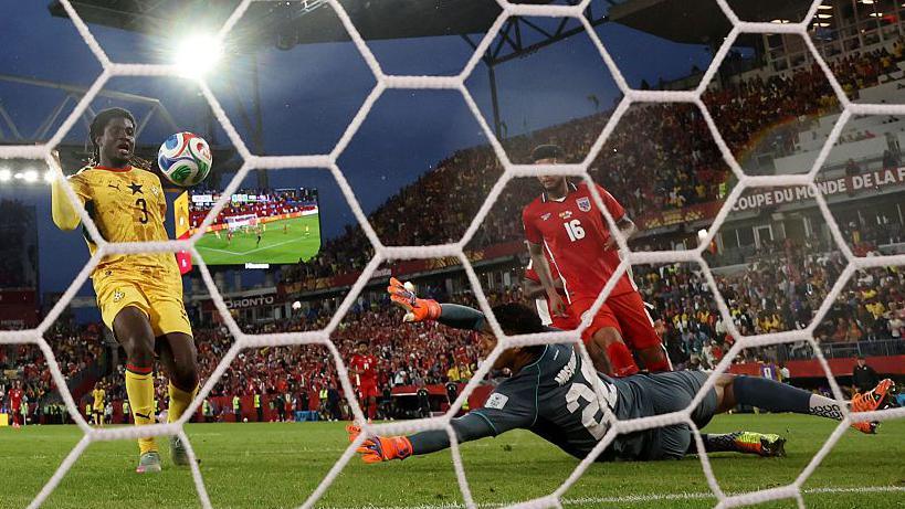 FIFA World Cup Most Goals