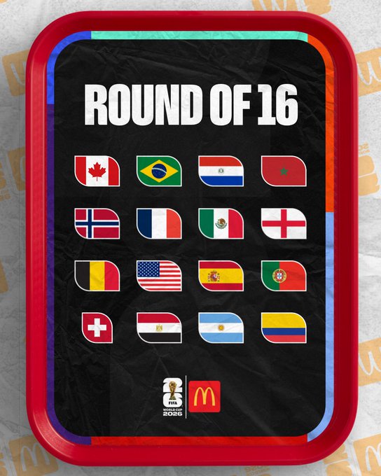 FIFA World Cup Round of 16 Qualified Teams FIFA World Cup 2026 Round of 16 Qualified Teams