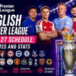 English Premier League 2026-27 Schedule