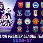 English Premier League Teams