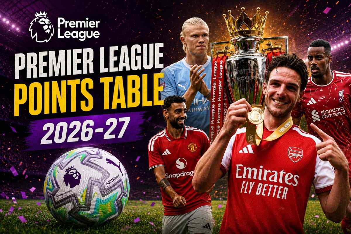 Premier League Points Table 2026-27
